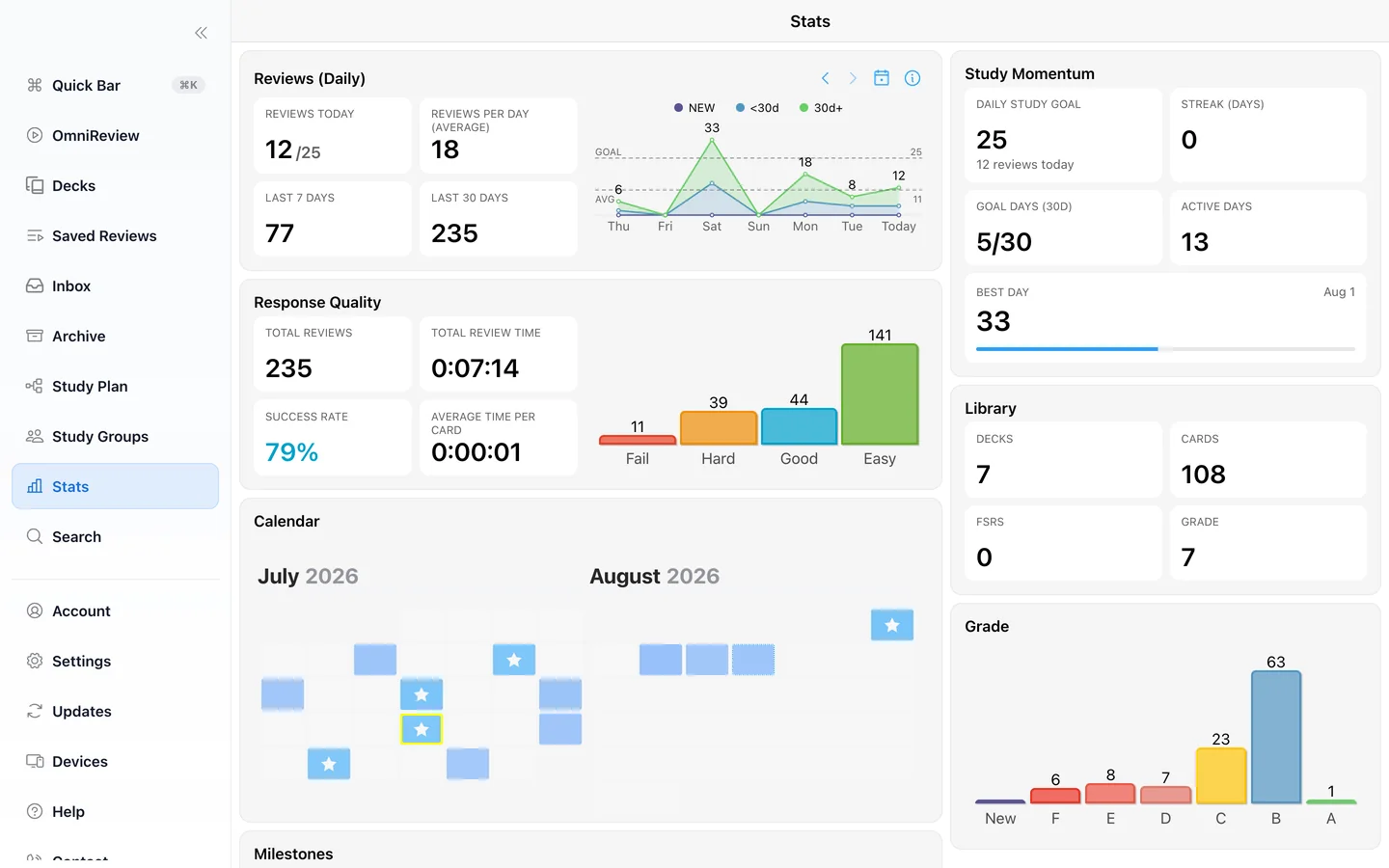 Full AlgoApp statistics dashboard with review charts, study momentum, and calendar activity
